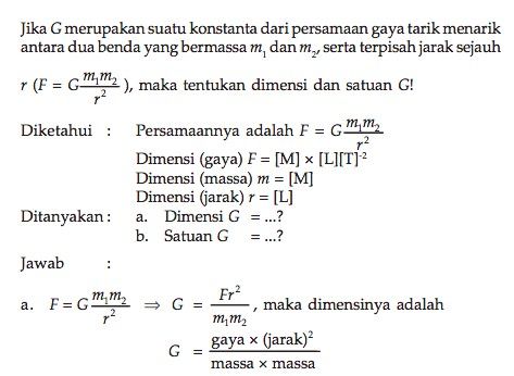 Pengertian Besaran, Satuan & Dimensi Dalam Pengukuran Fisika